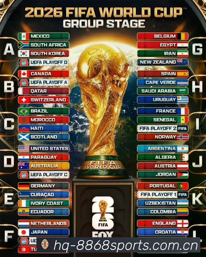 8868体育平台展示